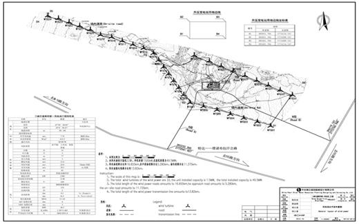 風(fēng)電場(chǎng)總平面布置圖